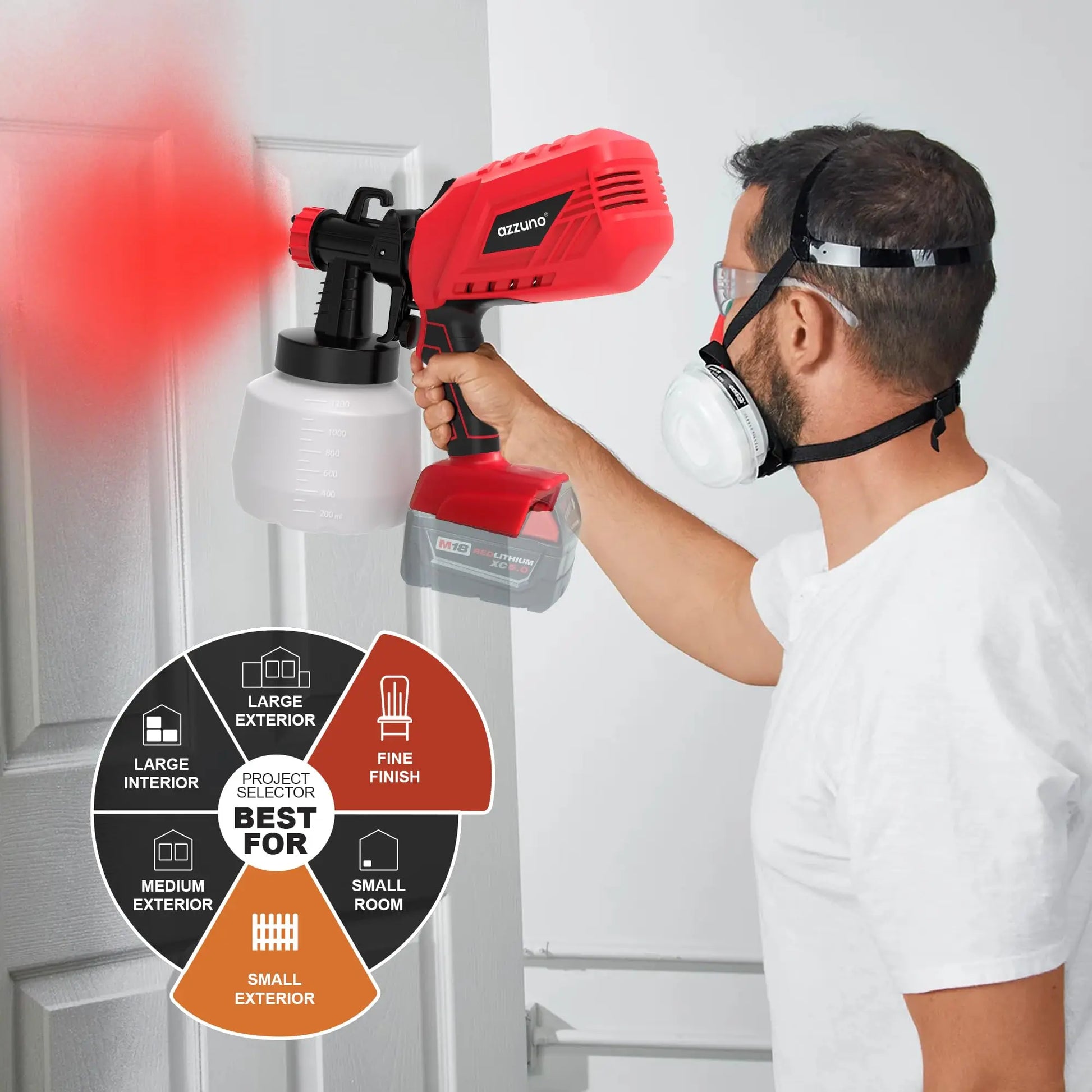 AZZUNO Cordless Paint Sprayer for Milwaukee 18V Battery HVLP Spray Paint Gun Adjustable Spray Width,Not Included Battery