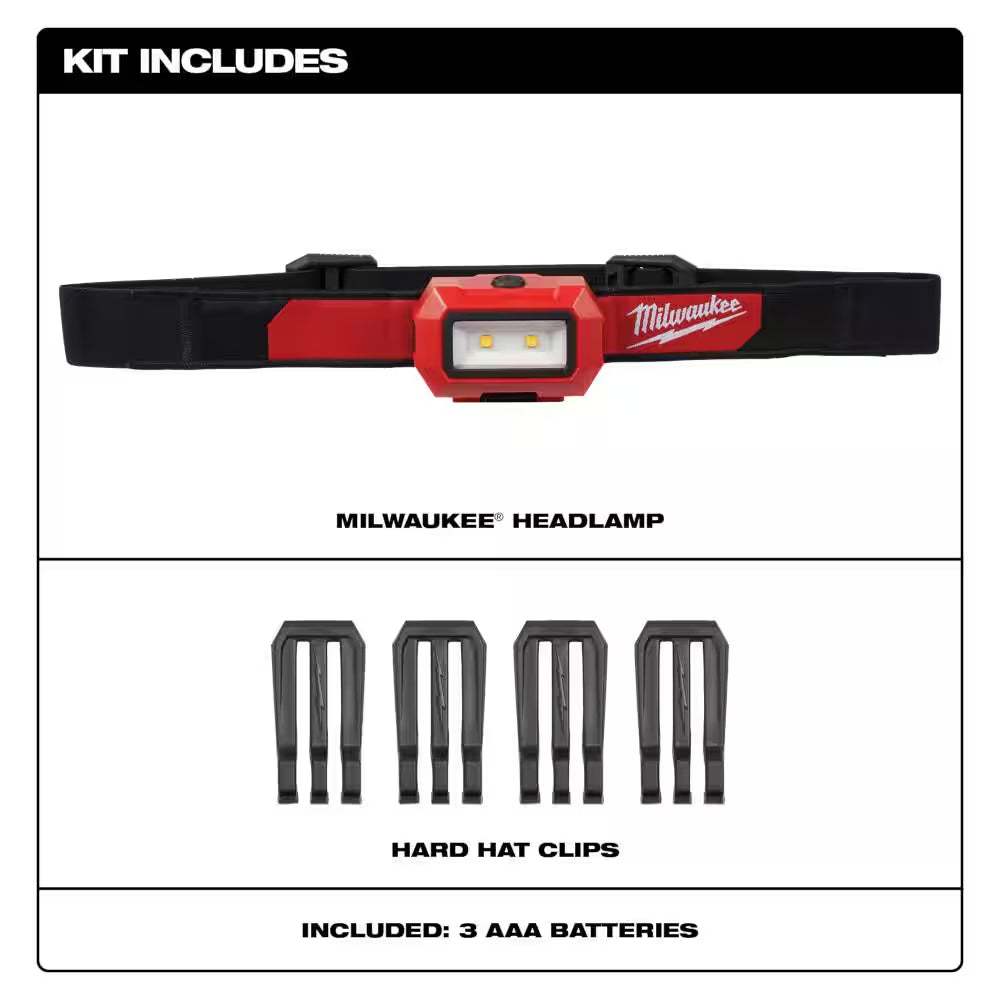 Milwaukee LightPro 450™