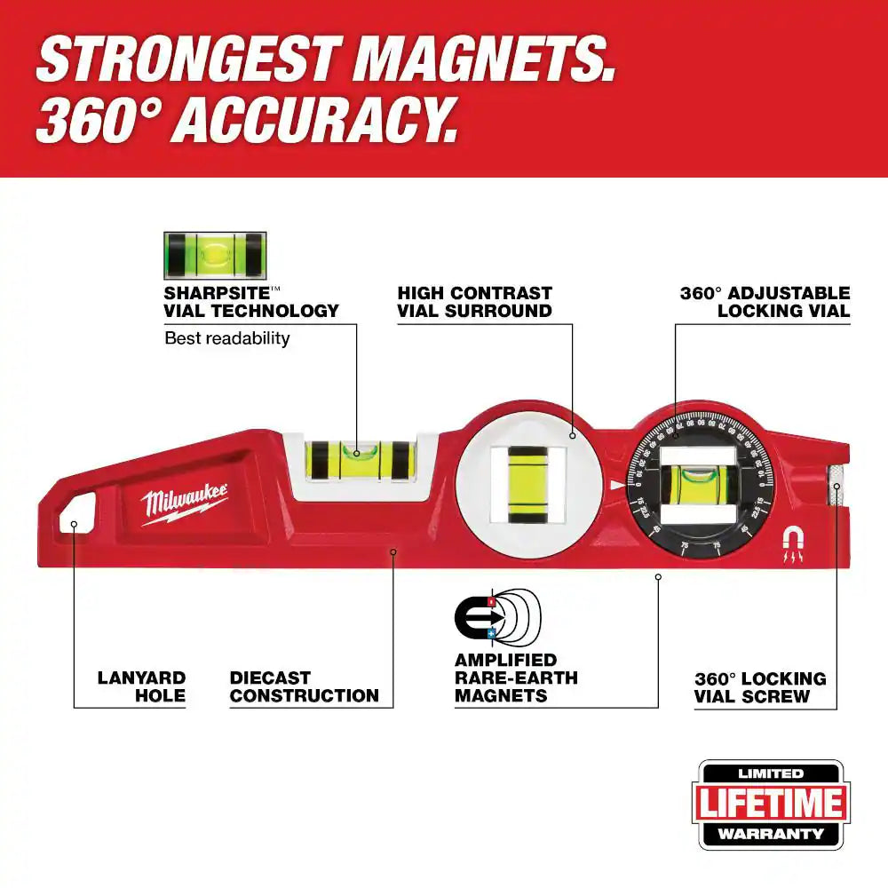 Milwaukee Heavy-Duty Box Level Kit – Built for the Jobsite