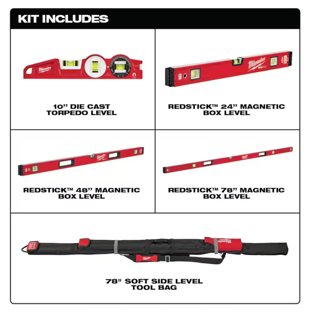 Milwaukee Heavy-Duty Box Level Kit – Built for the Jobsite