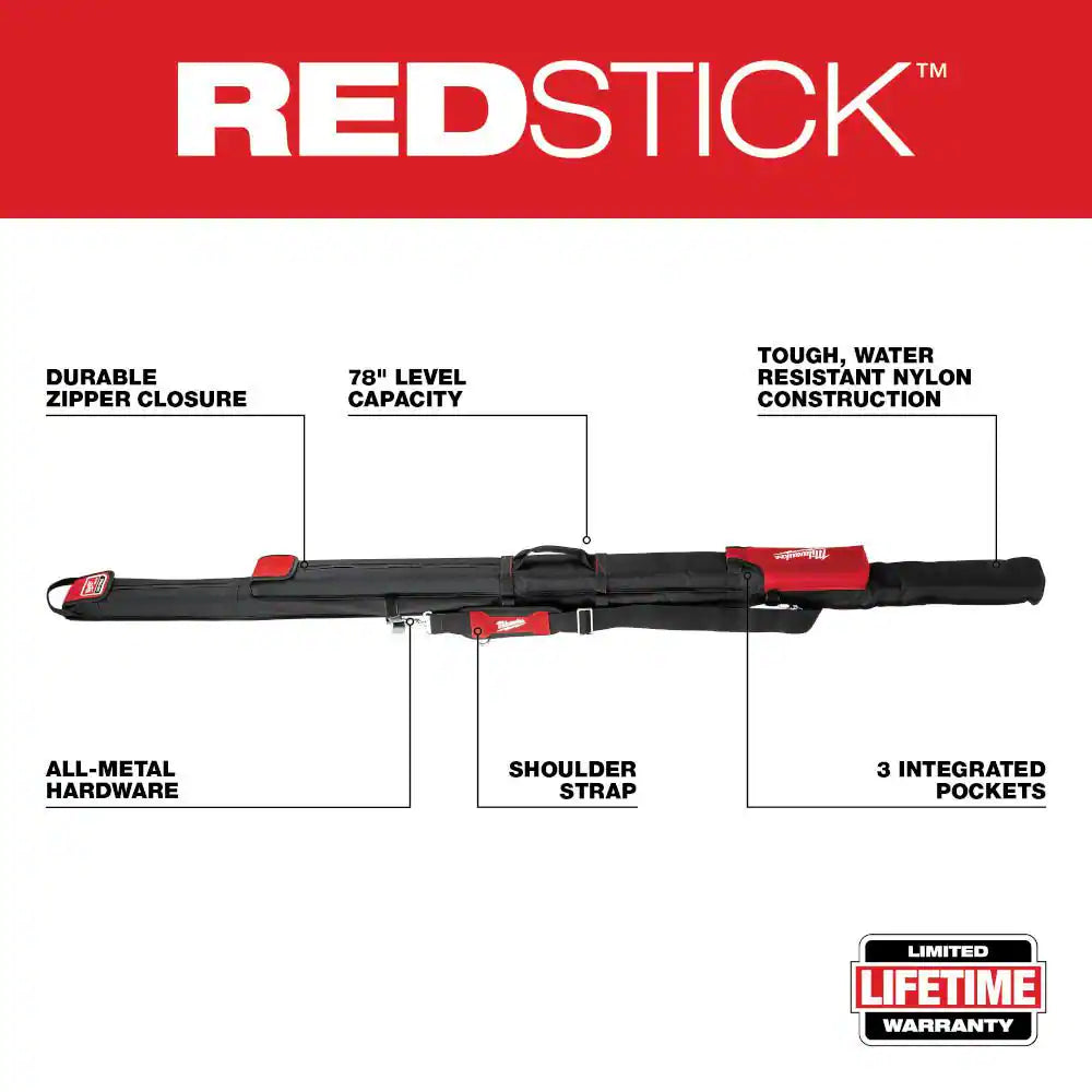 Milwaukee Heavy-Duty Box Level Kit – Built for the Jobsite